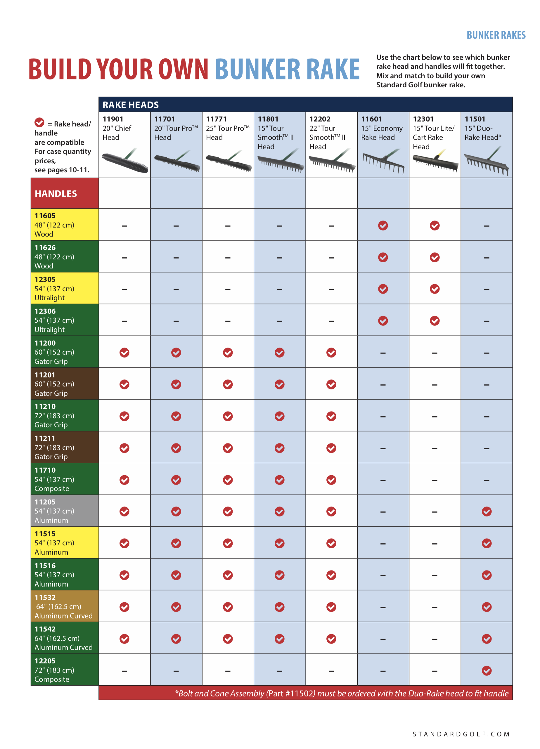 Standard Golf Bunker rakes, sand trap rakes and new Chief bunker rake